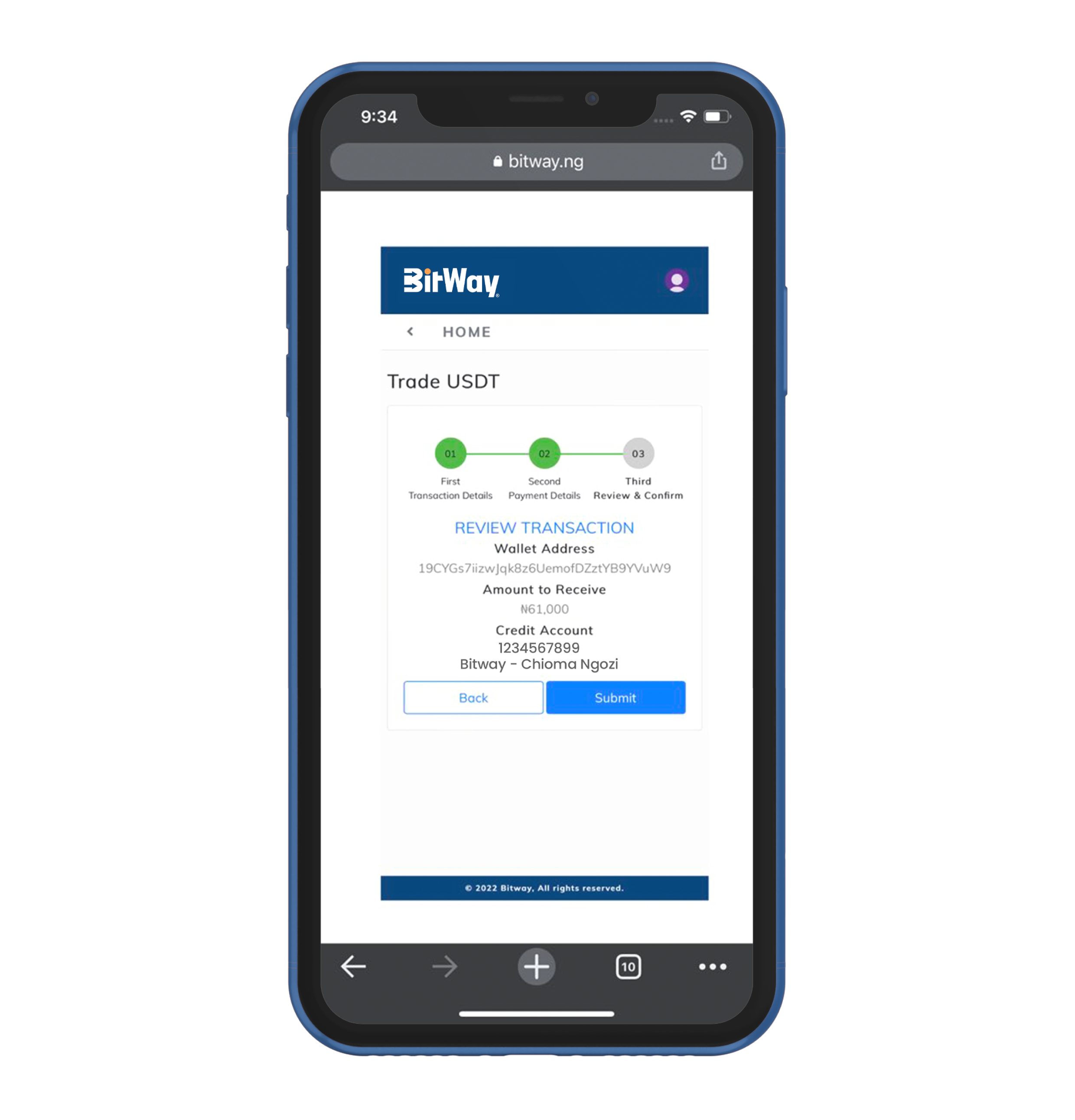 Sell Bitcoin Safely In Nigeria Bitway